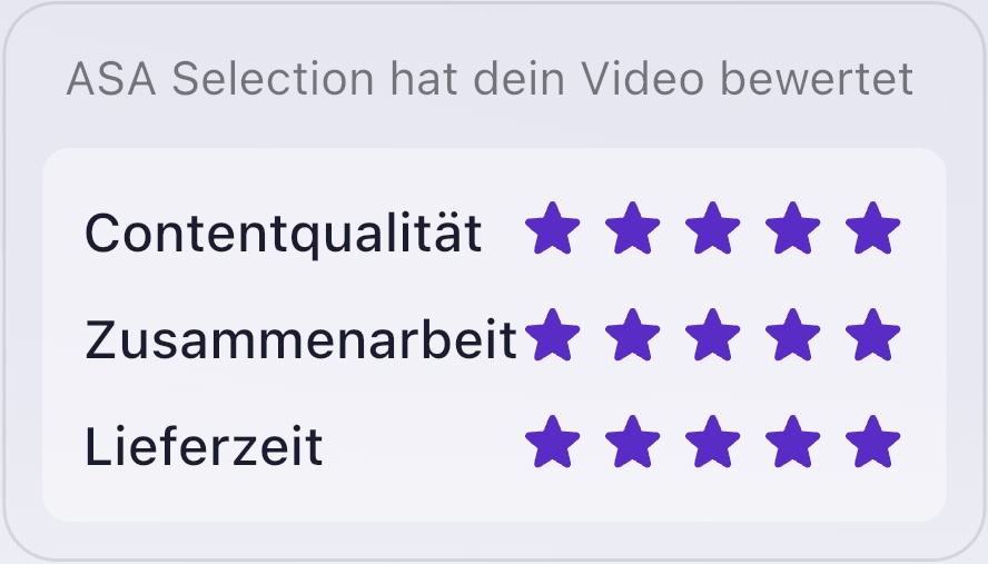 Bewertung ASA Selection